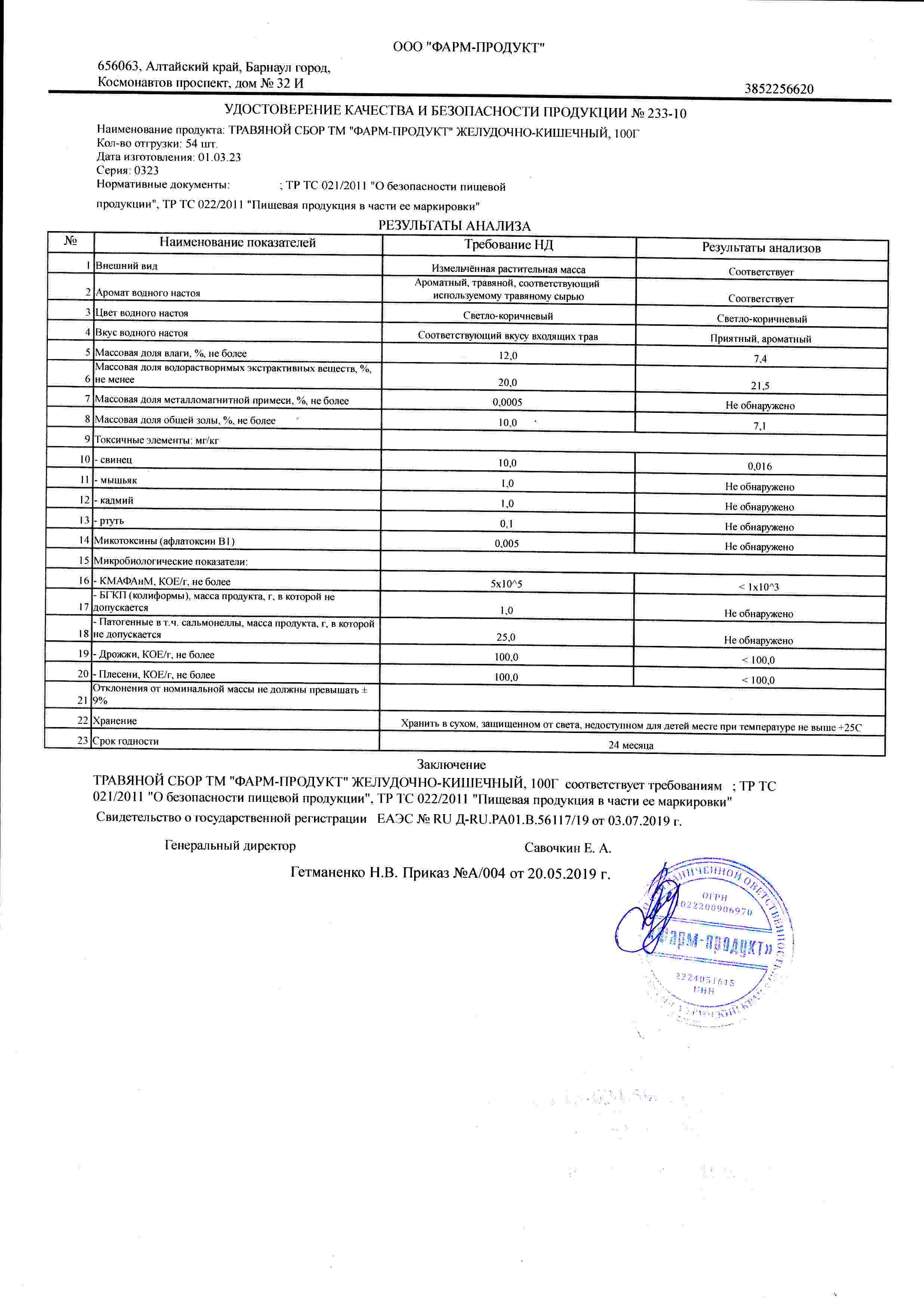 Паспорт №032023